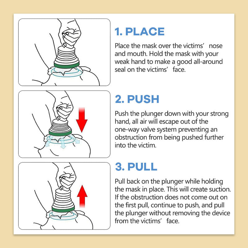 Choking Rescue Device For Children And Adults