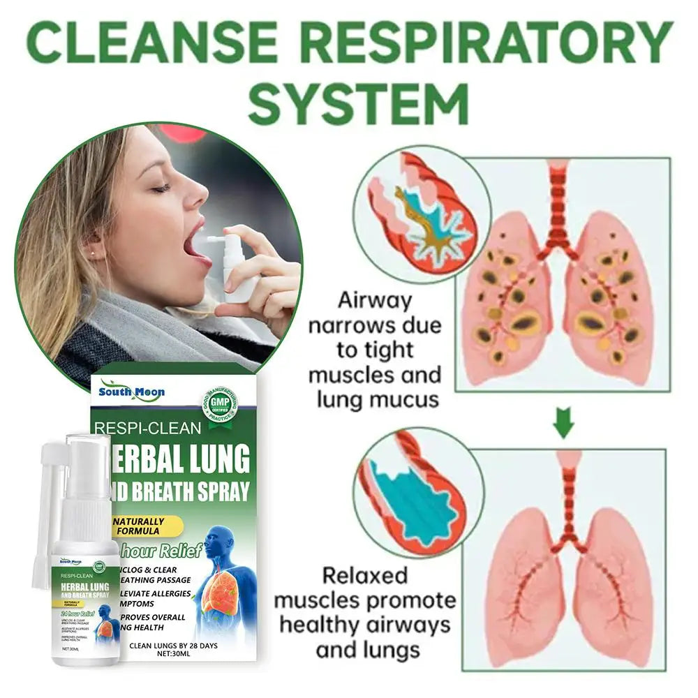 Lung Cleansing Spray